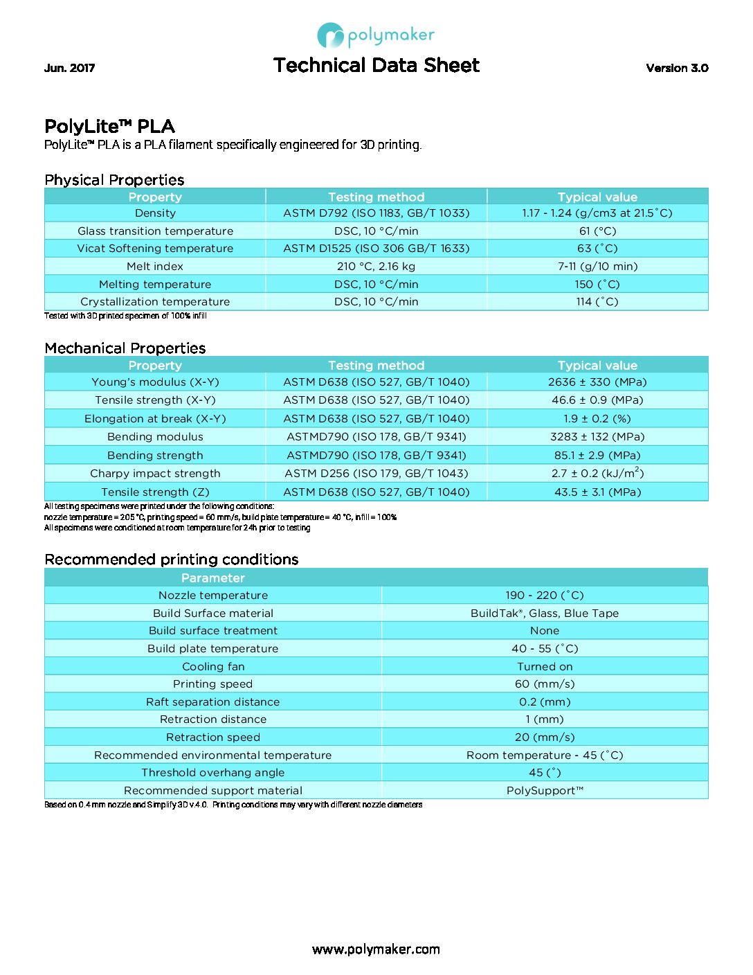 PolyLite™ PLA TDS V3 pdf